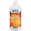 oligo spectrum