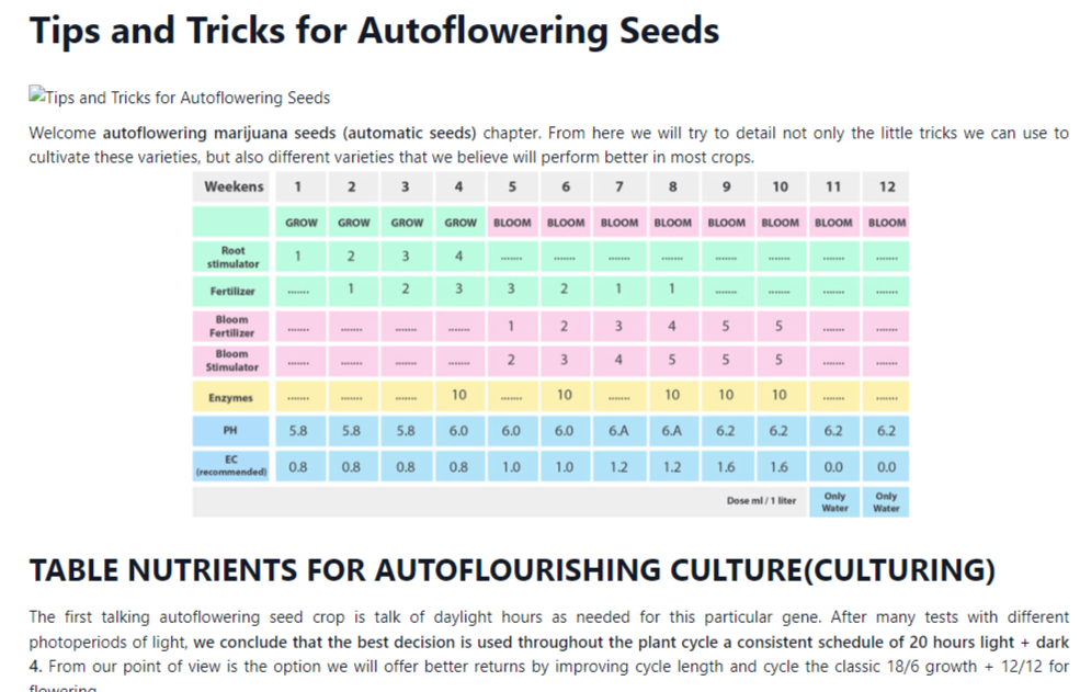 tips and trick for autoflowering seeds